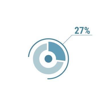Yüzde 27 grafik, yüzde 27 diyagram. Web ui tasarımı için vektör dairesi çizimi. Beyaz arkaplanda düz vektör illüstrasyonu.
