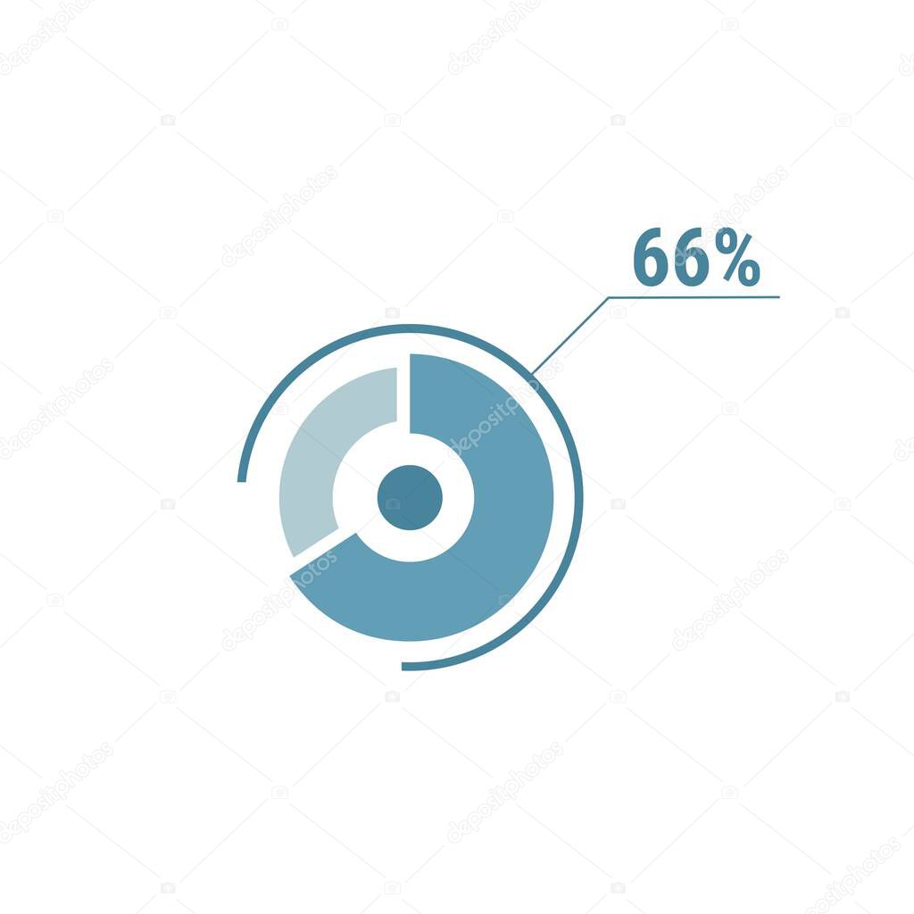 66 sixty six percent vector circle chart, percentage diagram graph for web ui design, flat vector illustration.