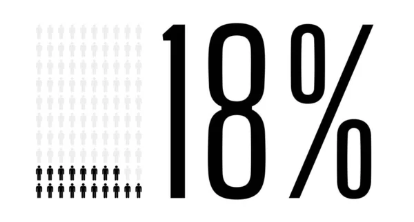 Diciotto Cento Persone Grafico Diagramma Percentuale Gente Vettoriale Icona Grafico — Vettoriale Stock