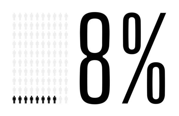 Ocho Por Ciento Personas Gráfico Diagrama Porcentual Diseño Gráfico Iconos — Vector de stock