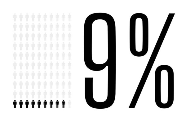 Девять процентов графика, девять процентов диаграммы. Дизайн векторных графиков для веб-дизайна ui. Плоский векторный рисунок черный и серый на белом фоне.