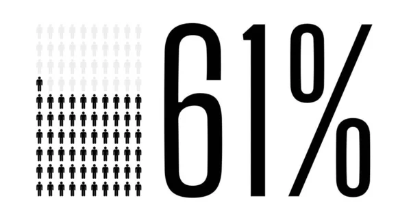 Sessantuno Cento Persone Grafico Diagramma Percentuale Gente Vettoriale Icona Grafico — Vettoriale Stock