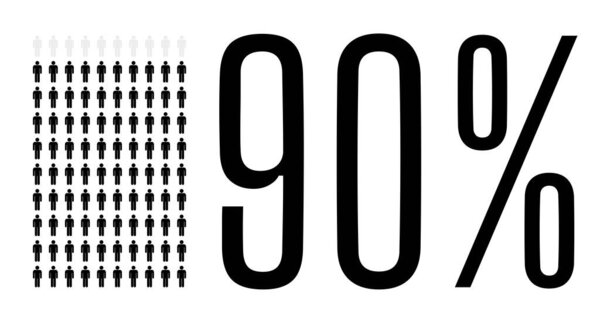 Девяносто процентов людей график, 90 процентов диаграмма. Дизайн векторных графиков для веб-дизайна ui. Плоский векторный рисунок черный и серый на белом фоне.