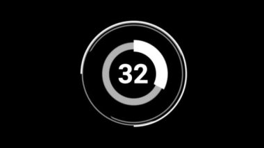 Animasyon etrafında dönen yüzde yüz sayı çemberi çizelgesi. Siyah arkaplanda beyaz.