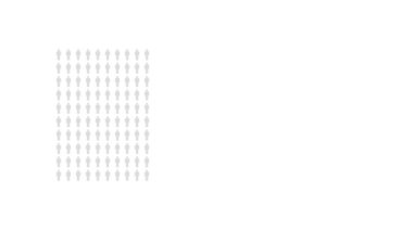 İnsanların yüzde 73 'ü bilgisel, yüzde 73' ü istatistik şeması. Sosyal medya ve televizyon için kraliyet ücretsiz animasyon grafik 4k video nüfus ikonları. Düz siyah ve beyaz tasarım.