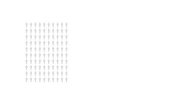 İnsanların yüzde 85 'i bilgisel, yüzde 85' i istatistik şeması. Sosyal medya ve televizyon için kraliyet ücretsiz animasyon grafik 4k video nüfus ikonları. Düz siyah ve beyaz tasarım.