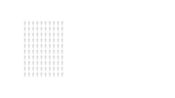 Відсотки Людей Інфографічні Сімдесят Дві Діаграми Статистики Роялті Безкоштовні Анімовані — стокове відео