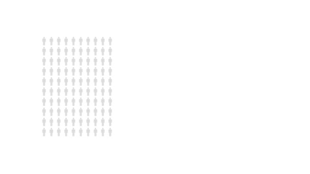 Por Ciento Gente Infografía Ochenta Cinco Diagrama Gráfico Porcentual Estadísticas — Vídeo de stock