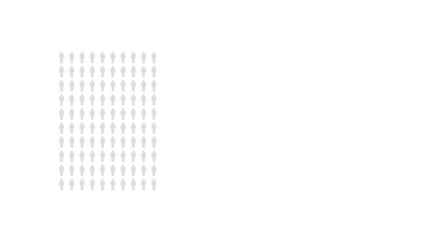 Процентов Людей Инфографика Восемьдесят Семь Процентов Диаграмма Статистики Диаграммы Роялти — стоковое видео
