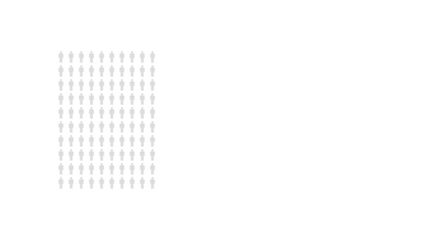 Процент Людей Инфографика Девяносто Один Процент Диаграмма Статистики Диаграммы Роялти — стоковое видео