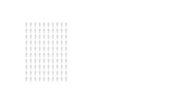 Инфографика 50% людей, диаграмма статистики 50%. Роялти бесплатно анимационное графическое 4k видео для социальных сетей и телевидения. Плоский черно-белый дизайн.