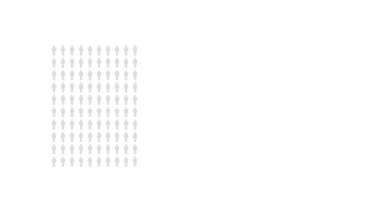 İnsanların yüzde 63 'ü bilgisel, yüzde 63' ü istatistik şeması. Sosyal medya ve televizyon için kraliyet ücretsiz animasyon grafik 4k video nüfus ikonları. Düz siyah ve beyaz tasarım.