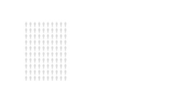 İnsanların yüzde 67 'si bilgisel, yüzde 67' si grafik istatistikleri. Sosyal medya ve televizyon için kraliyet ücretsiz animasyon grafik 4k video nüfus ikonları. Düz siyah ve beyaz tasarım.