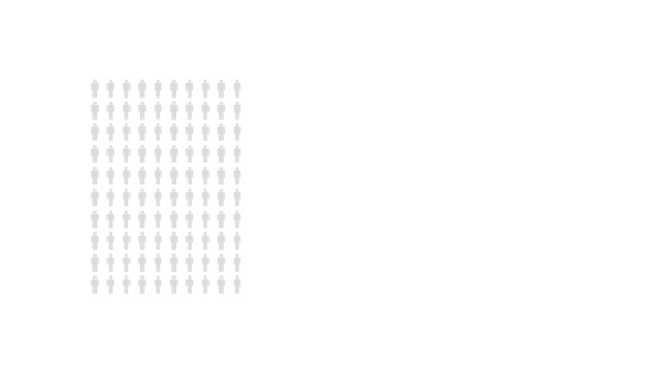 Por Cento Pessoas Infográfico Vinte Quatro Diagrama Estatísticas Gráfico Percentual — Vídeo de Stock