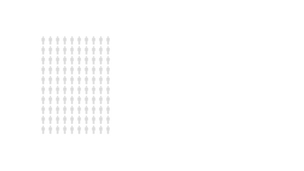 Инфографика Людей Диаграмма Статистики Роялти Бесплатно Анимационное Графическое Видео Социальных — стоковое видео