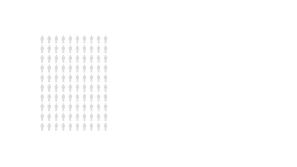 Por Ciento Gente Infografía Treinta Cinco Diagrama Gráfico Porcentual Estadísticas — Vídeo de stock