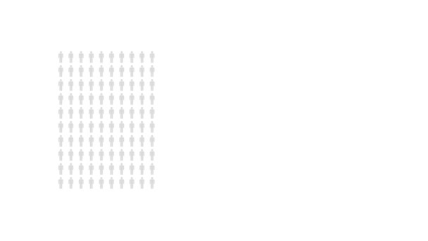Процентов Людей Инфографика Тридцать Семь Процентов Диаграмма Статистики Диаграммы Роялти — стоковое видео