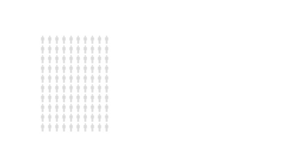 Por Ciento Gente Infografía Sesenta Diagrama Gráfico Porcentual Estadísticas Royalty — Vídeo de stock