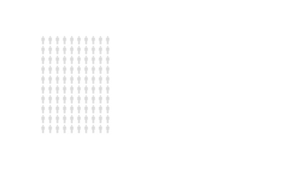 Por Cento Pessoas Infográfico Dois Diagrama Estatísticas Gráfico Percentual Royalty — Vídeo de Stock