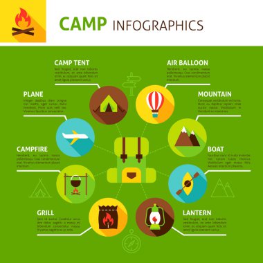 Yaz konsepti Infographic