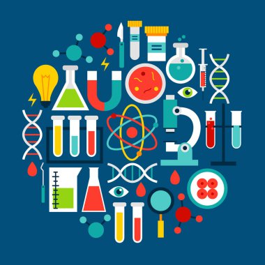 Bilim Laboratuvarı Daire Kavramı