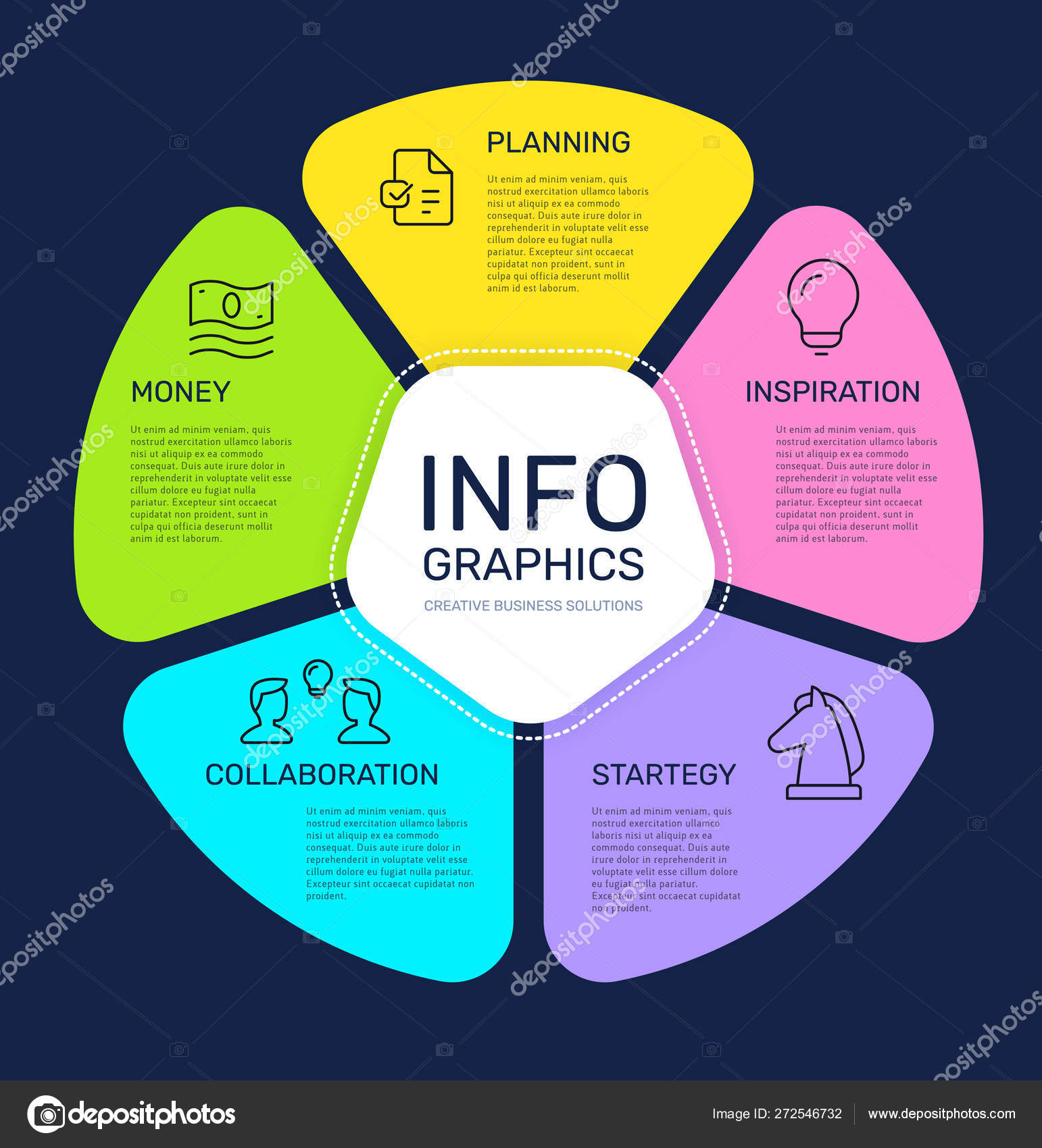 5 Piece Pie Chart Template