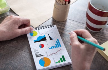 Not defterine çizilmiş grafiksel analiz kavramı