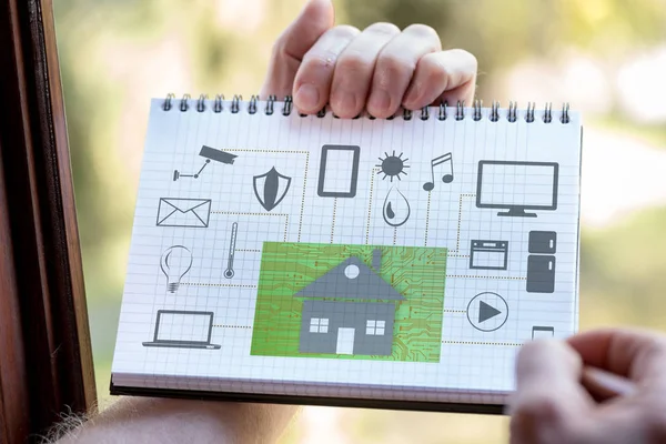 Hand drawing home automation concept on a notepad