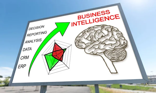 Business intelligence concept drawn on a billboard