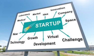 Kavramı üzerinde bir billboard çizilmiş başlatmak