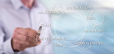 Adam bir iş stratejisi kavramı bir dokunmatik ekran üzerinde bir kalemle dokunma