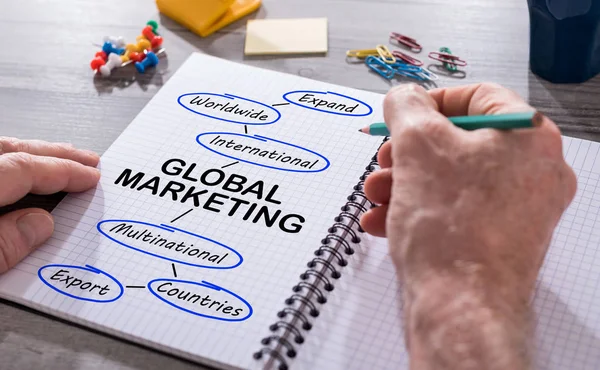 Dibujar Mano Concepto Marketing Global Bloc Notas — Foto de Stock