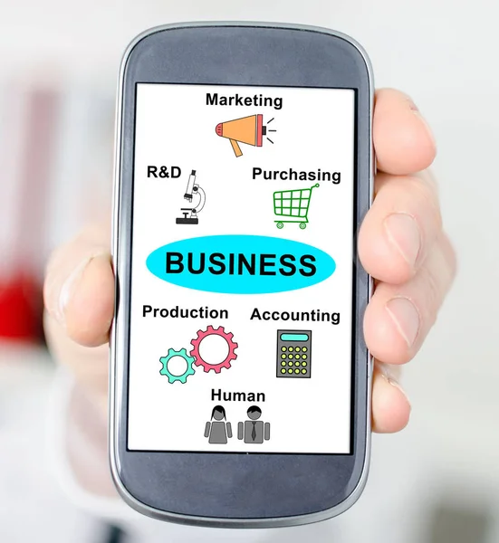Hand holding a smartphone with business structure concept