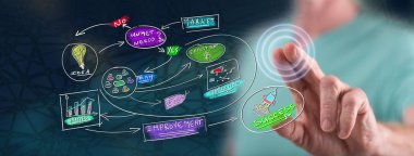 Adam dokunmatik ekranda iş stratejisi kavramına parmağıyla dokunuyor.