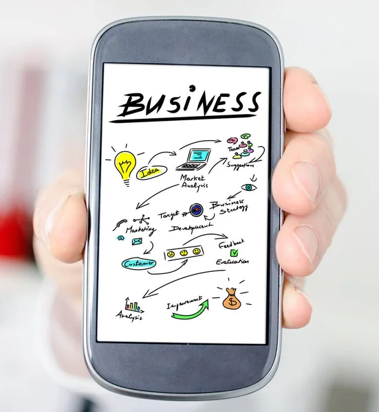 Hand Houden Van Een Smartphone Met Business Strategy Concept — Stockfoto