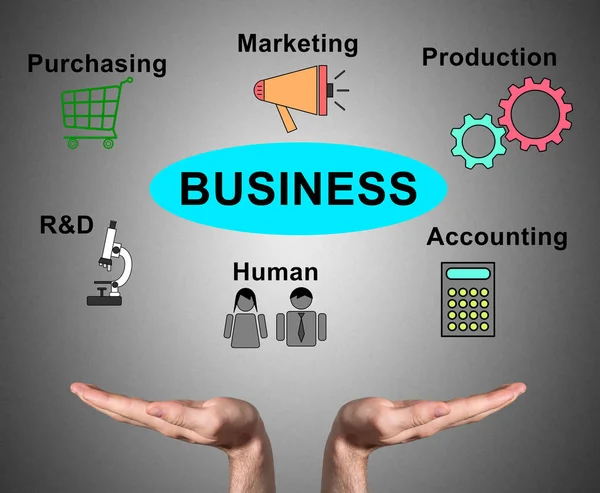 Open hands sustaining business structure concept