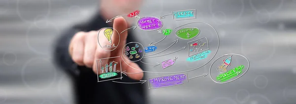Man Aanraken Van Een Business Strategy Concept Een Touchscreen Met — Stockfoto
