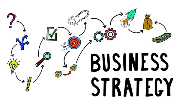 Ilustracja Koncepcji Strategii Biznesowych — Zdjęcie stockowe