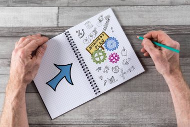 İş planı kavramı üzerinde bir not defteri çizilmiş