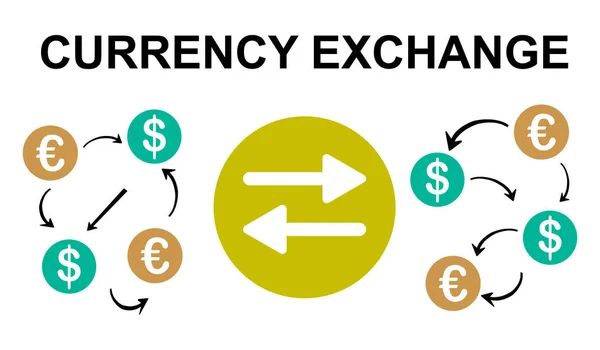 Illustration Currency Exchange Concept — Stock Photo, Image