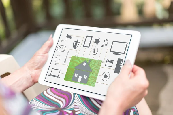 Home automation concept shown on a tablet held by a woman