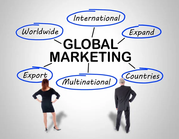 Concepto de marketing global visto por gente de negocios — Foto de Stock