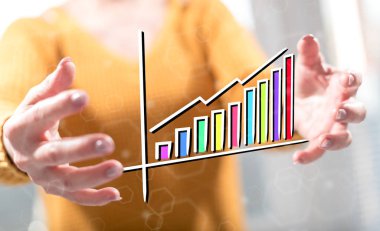 Finansal büyüme kavramı