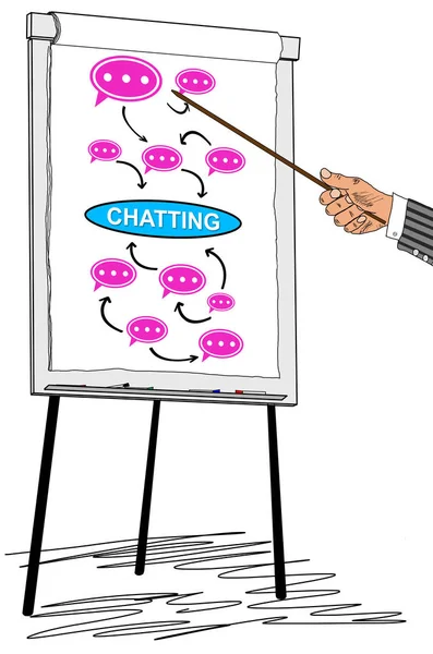 Chatting concept drawn on a flipchart