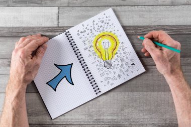 Fikirler konsepti üzerine bir not defteri