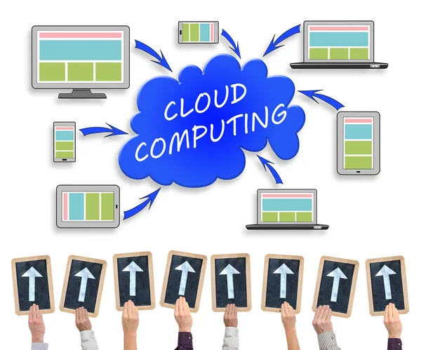 Konceptu cloud computing na tabuli — Stock fotografie