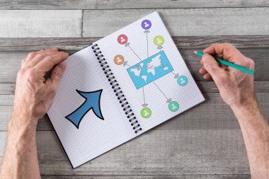 Not defterinde genel bağlantı kavramı