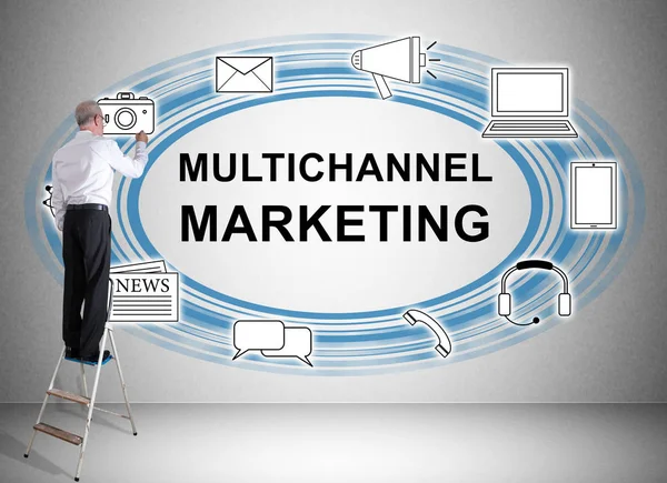Concepto de marketing multicanal dibujado por un hombre en una escalera — Foto de Stock