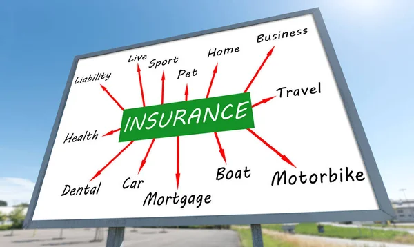 Insurance concept on a billboard — Stock Photo, Image