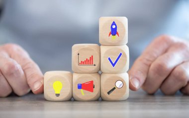 İş süreci kavramı